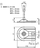 Levelling feet