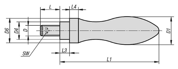 Revolving handle