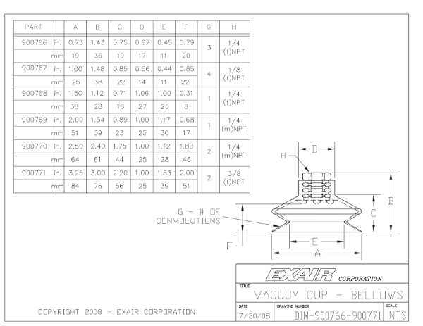 Vacuum Cup Bellows 1"x1.48"