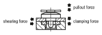 Quarter turn locks Drawing Flat Pic 2