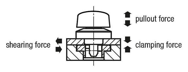 Quarter turn locks Pic 2