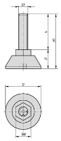 Levelling feet