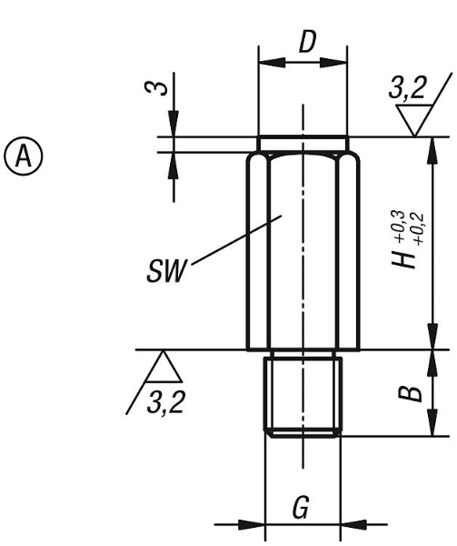 Thrust Pads